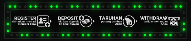 SAWIT888 Jackpot